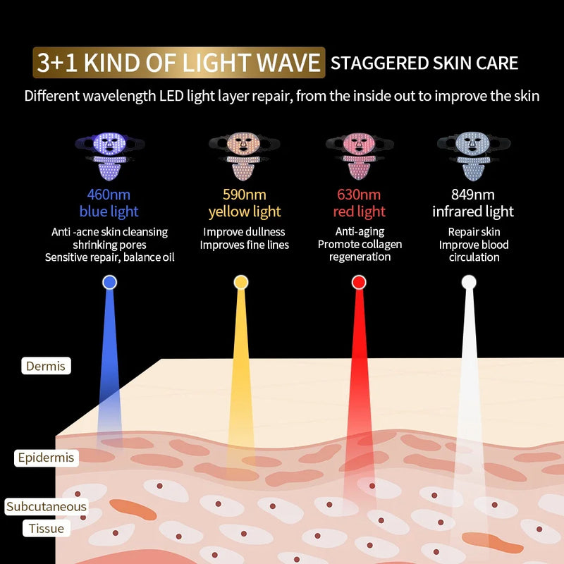 PhotonLight Therapy Mask